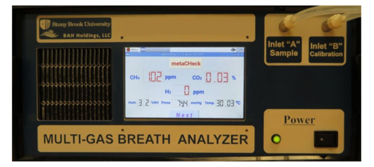 h2s monitor breathing zone